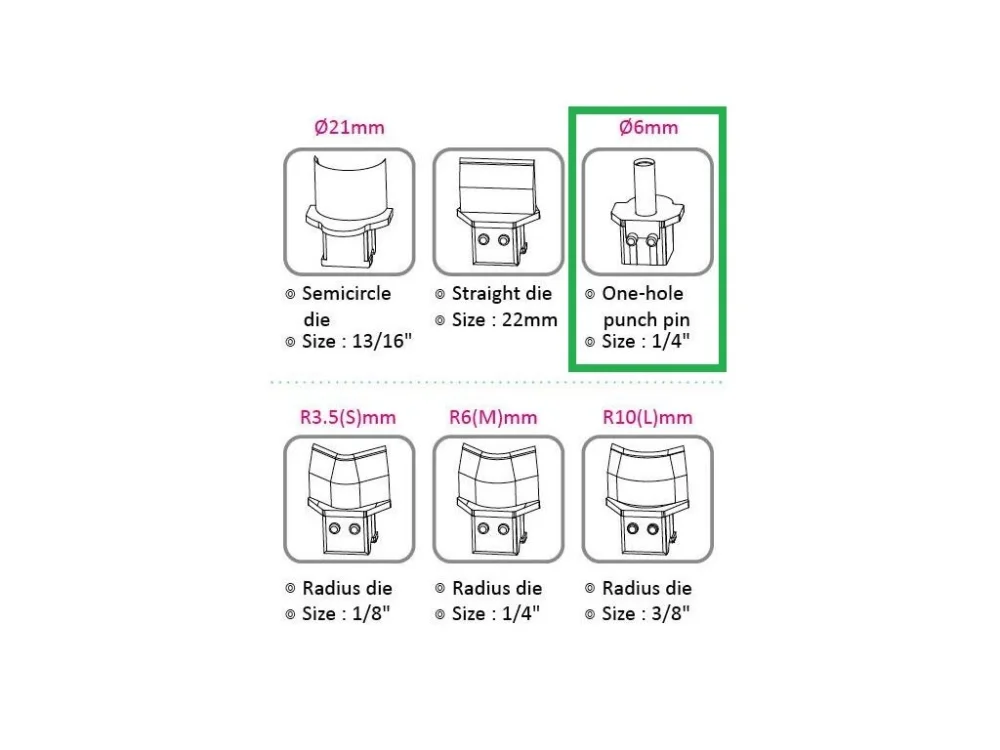Časově Omezené Razník pro KW triO 9521 6 mm